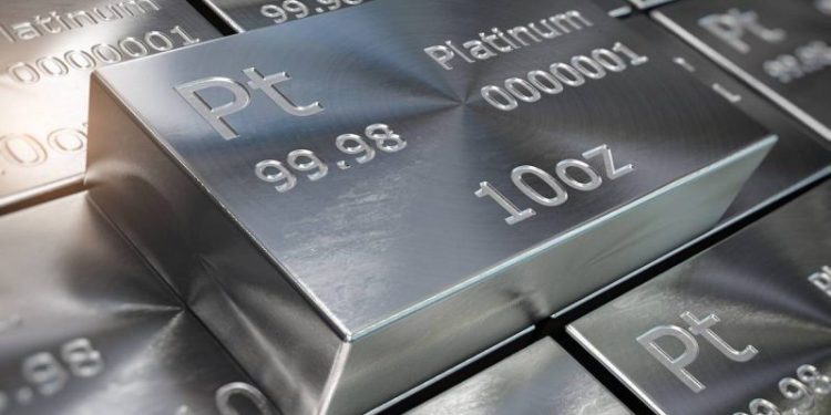 Rakuten Launches New Japanese Platinum Investment Fund
