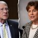 Bipartisan senators probe Kremlin-linked delegation’s meetings with US officials